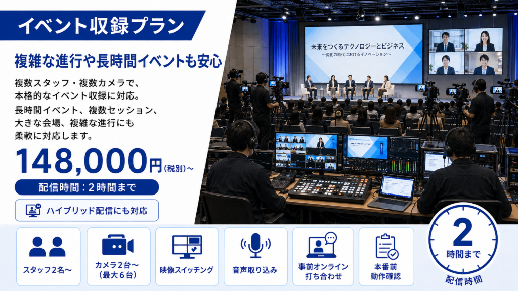 イベント配信プラン。