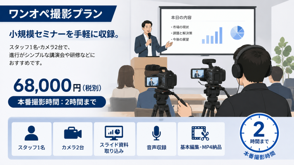 ワンオペ撮影プラン