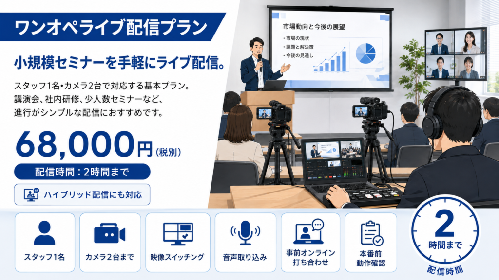 ワンオペライブ配信プラン。